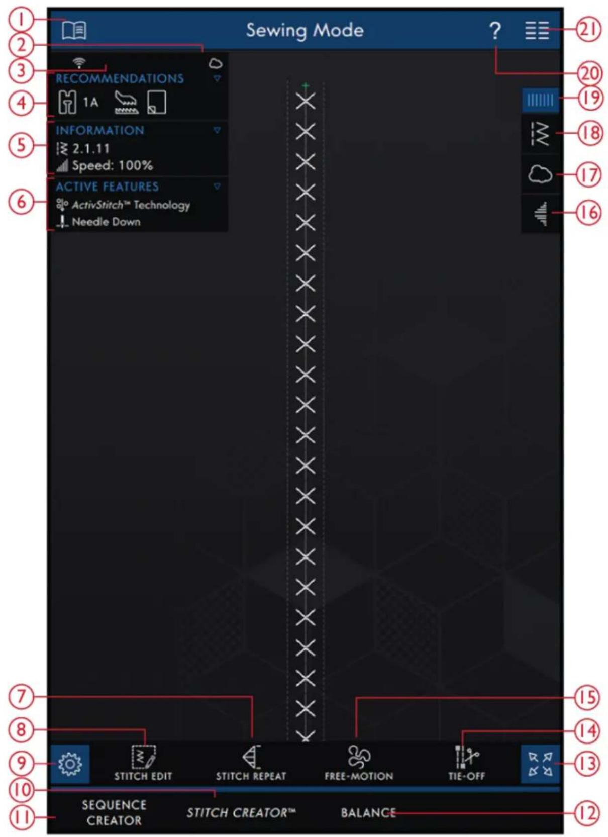 PFAFF Performance Icon - Mode couture - Description générale - 1