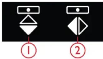 PFAFF Performance Icon - Répétition de point de bouton - 2