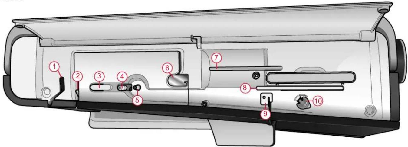 PFAFF Performance Icon - Haut - 1