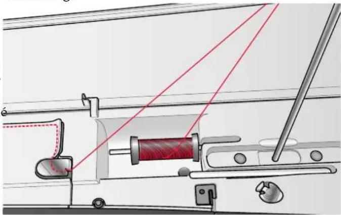 PFAFF Performance Icon - Enfilage de l'aiguille double - 1