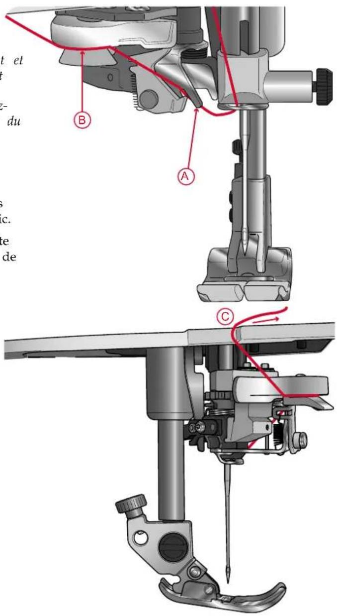 PFAFF Performance Icon - Sélection de la bonne combinaison fil/aiguille - 3