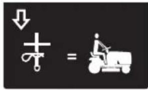 HUSQVARNA TS 138L - Symbole auf dem Gerät - 48