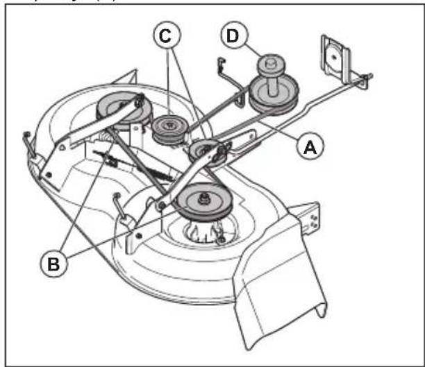 HUSQVARNA TS 138L - To install the drive belt for the cutting deck - 1