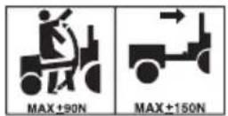 HUSQVARNA TS 138L - Symbols on the product - 32
