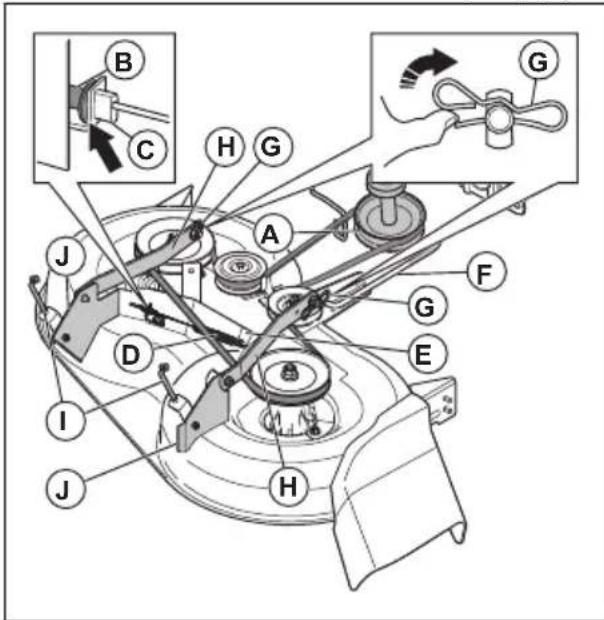 HUSQVARNA TS 138L - To remove and install the cutting deck - 1