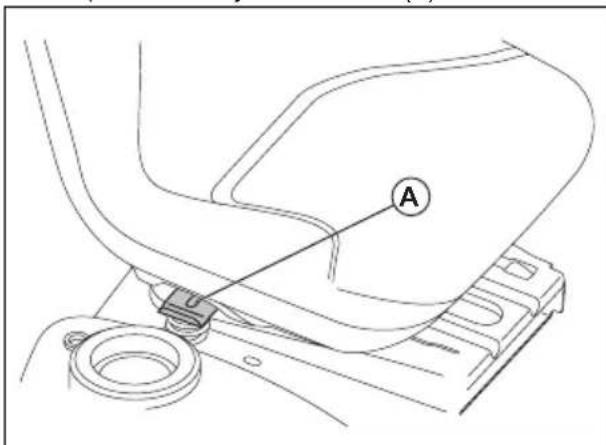 HUSQVARNA TS 138L - To adjust the seat - 1