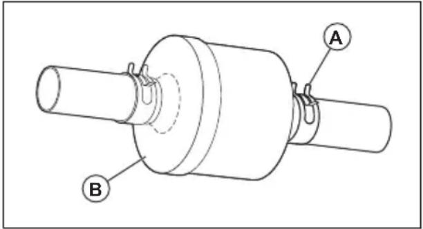 HUSQVARNA TS 138L - Sostituzione del filtro del carburante in linea - 1