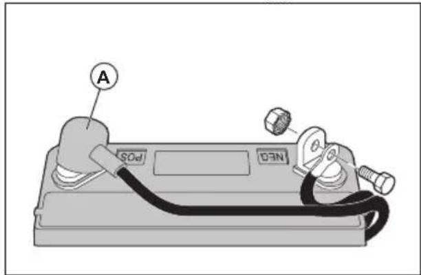 HUSQVARNA TS 138L - Remplacement de la batterie - 2