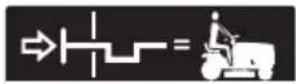 HUSQVARNA TS 138L - Symbols on the product - 49