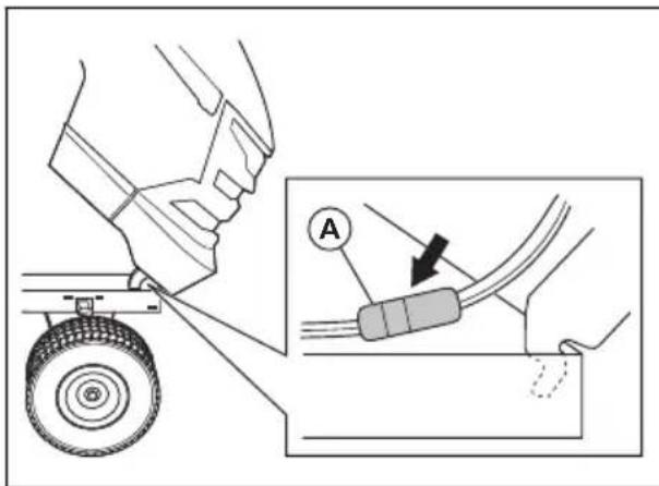 HUSQVARNA TS 138L - Rimuovere e installare il cofano e il gruppo griglia - 1