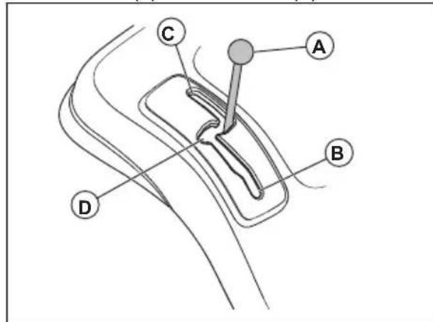 HUSQVARNA TS 138L - Avancer et reculer - 1