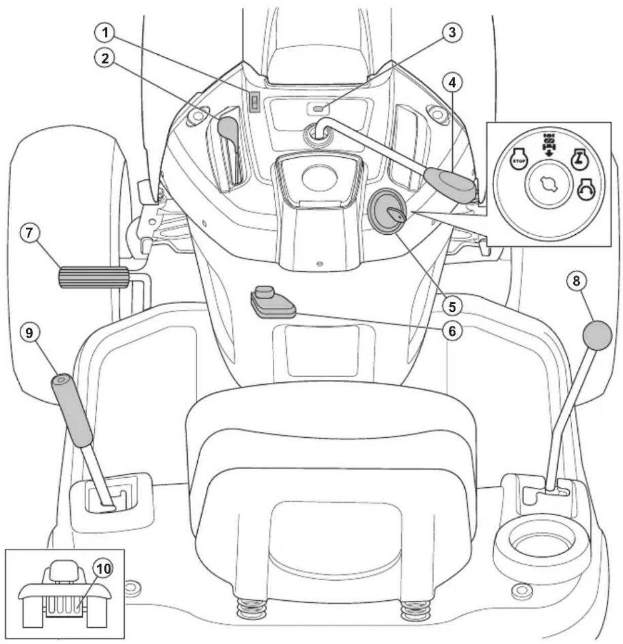 HUSQVARNA TS 138L - Assistance / Aide - 1