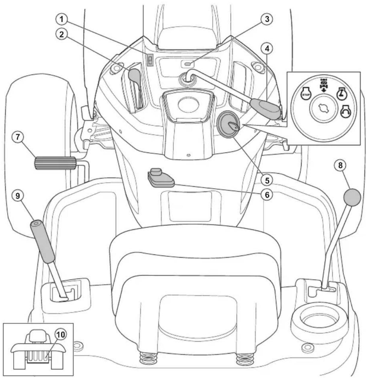 HUSQVARNA TS 138L - Support / Help - 1