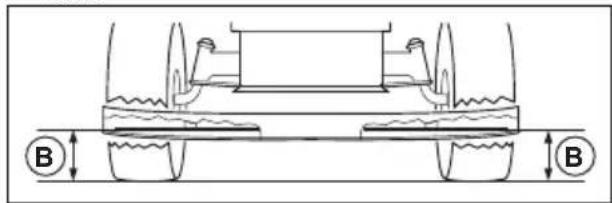 HUSQVARNA TS 138L - To adjust the parallelism of the cutting deck - 3