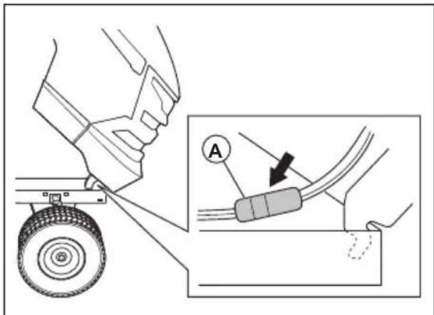 HUSQVARNA TS 138L - De motorkap en grille verwijderen en monteren - 1