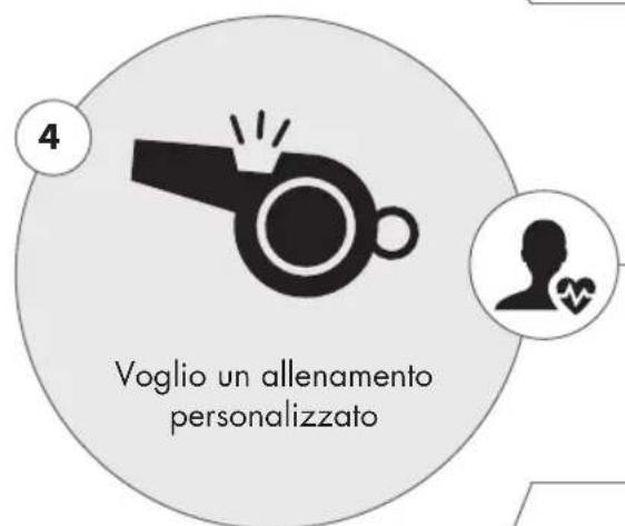 KETTLER Ride 100 - IO VOGLIO... - 5