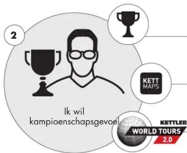 KETTLER Ride 100 - IK WIL... - 3