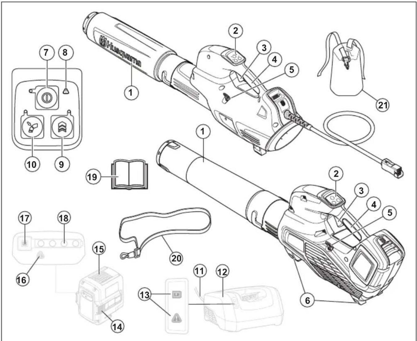 HUSQVARNA 320iB Mark II - Productverzicht - 1