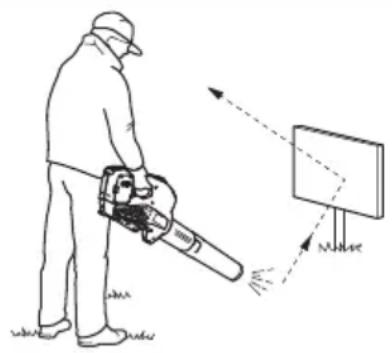 HUSQVARNA 320iB Mark II - Varnostna navodila za uporabo - 2