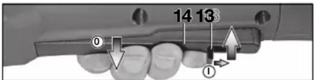 METABO WPB 18 LTX BL 125 Quick IK - Maskiner med sikkerhedsafbryder (med dødmandsfunktion): - 1