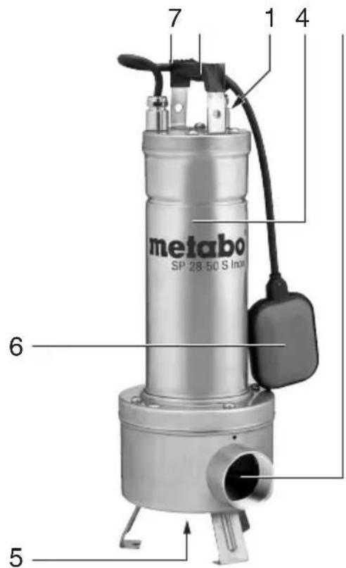 METABO DP 2810 S Inox - 2