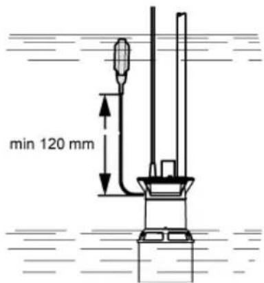 METABO TPF 6600 SN - Notes - 1