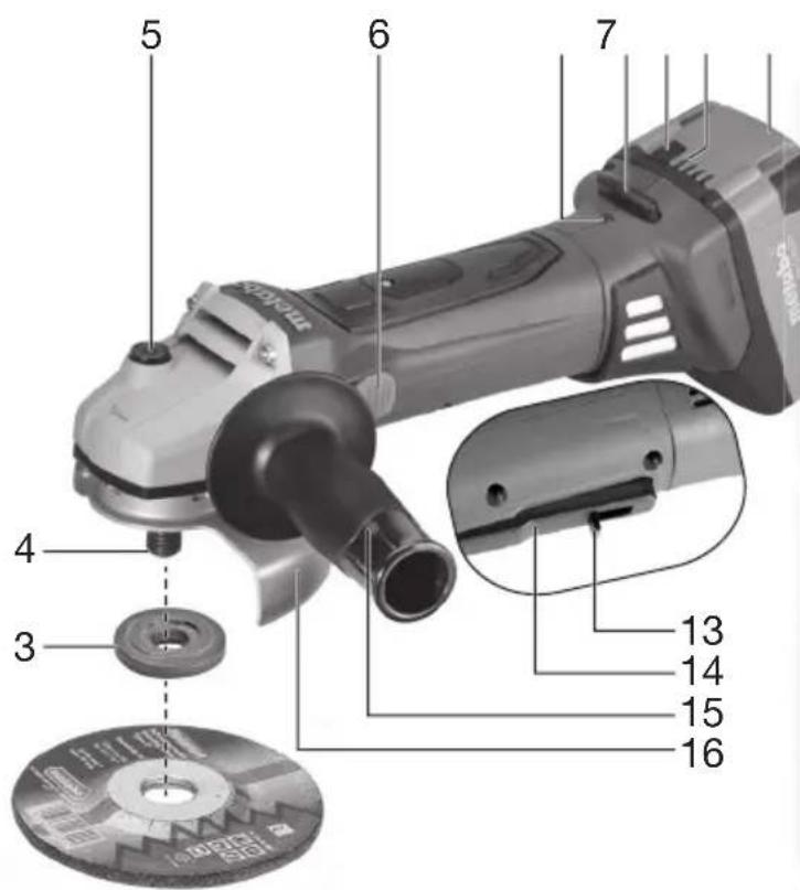 METABO W 18 LTX 150 - 1