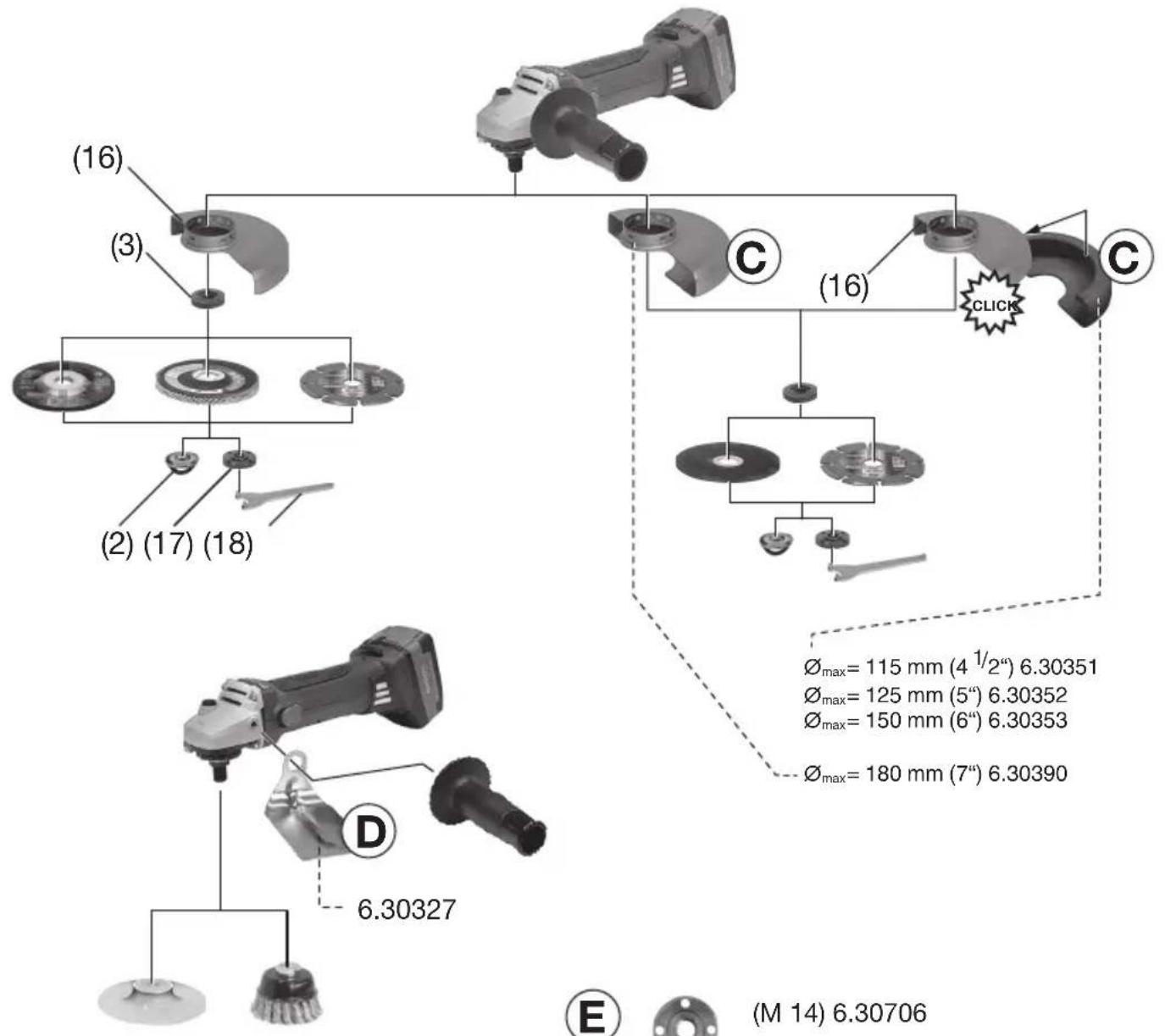 METABO W 18 LTX 150 - 12