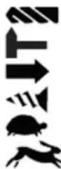 METABO SB 8502 - Symbol explanation: - 1