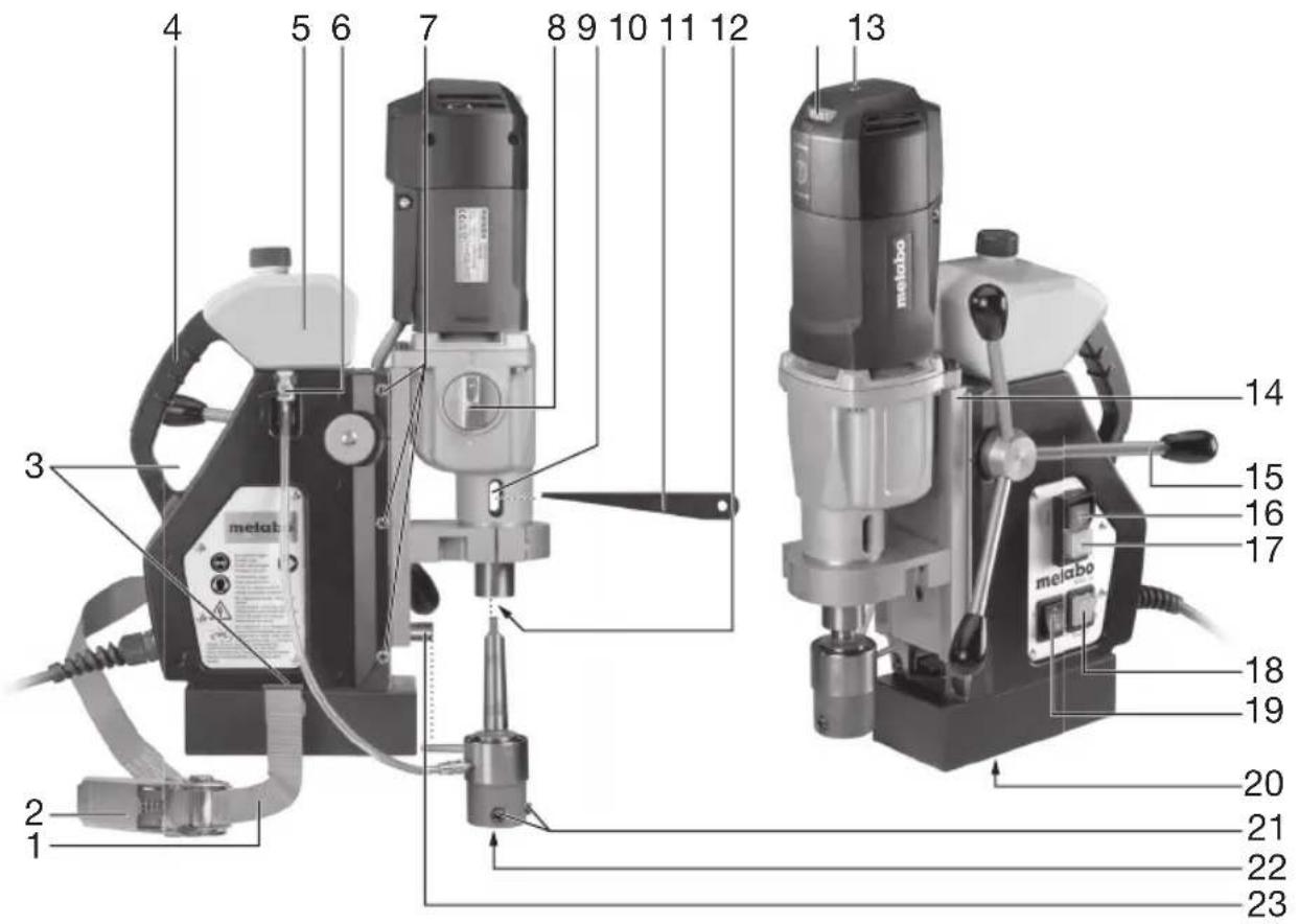 METABO MAG 32 - 1