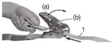 METABO MAG 32 - Fixação do cimento de segurança - 1