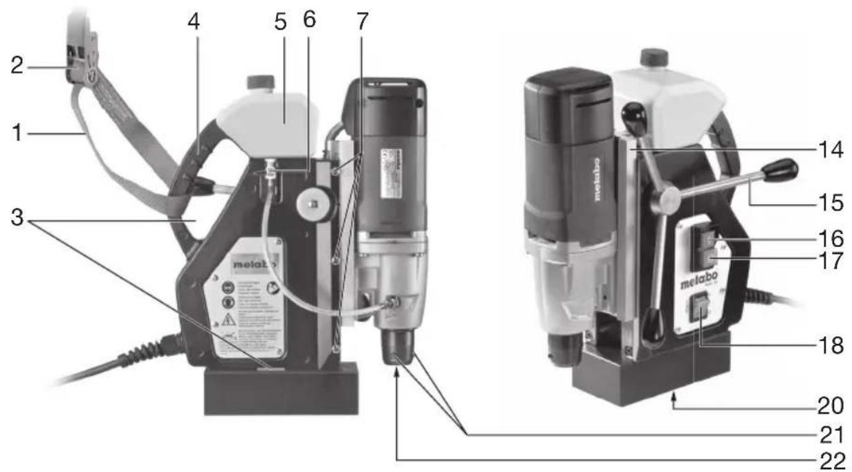 METABO MAG 32 - 2