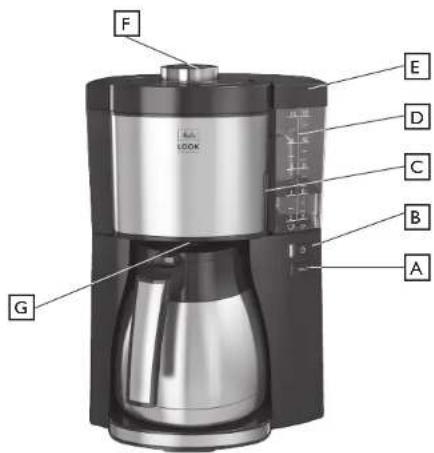 MELITTA Look Therm Perfection - 1