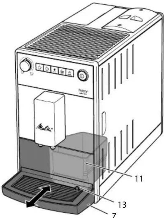 MELITTA Purista series 300 - Tilkumisaluse ja kohvipak-susahtli tuhjendamine - 2