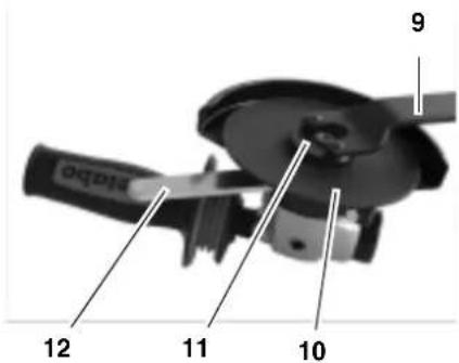 METABO WS 7400 - Fare! - 1