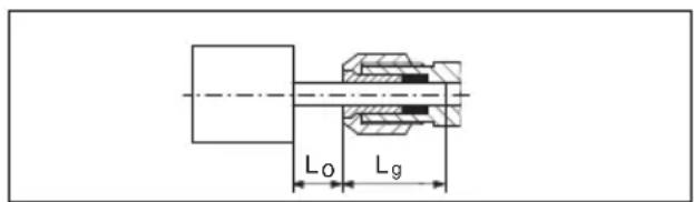 METABO DG 70090 - Gevaar door toebehoren - 1