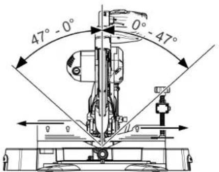 METABO KS 305 Plus - Opomba: - 1