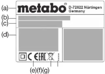 METABO KGT 305 M - Símbolos utilizados en el aparato - 8