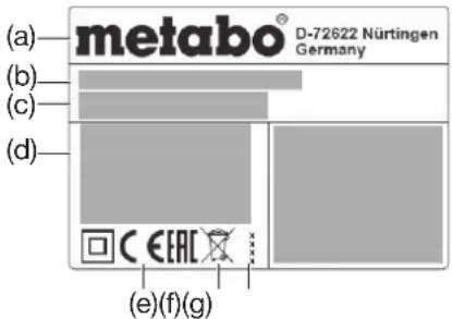 METABO KGT 305 M - Σύμβολα επάνω στη συσκευή - 7