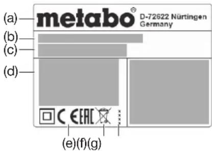 METABO KGT 305 M - Szimbólumok a készüléken - 8