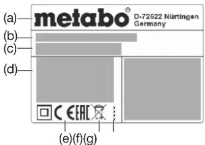 METABO KGT 305 M - Não direcionar o raio luminoso para os olhos de pessoas ou animais. - 1