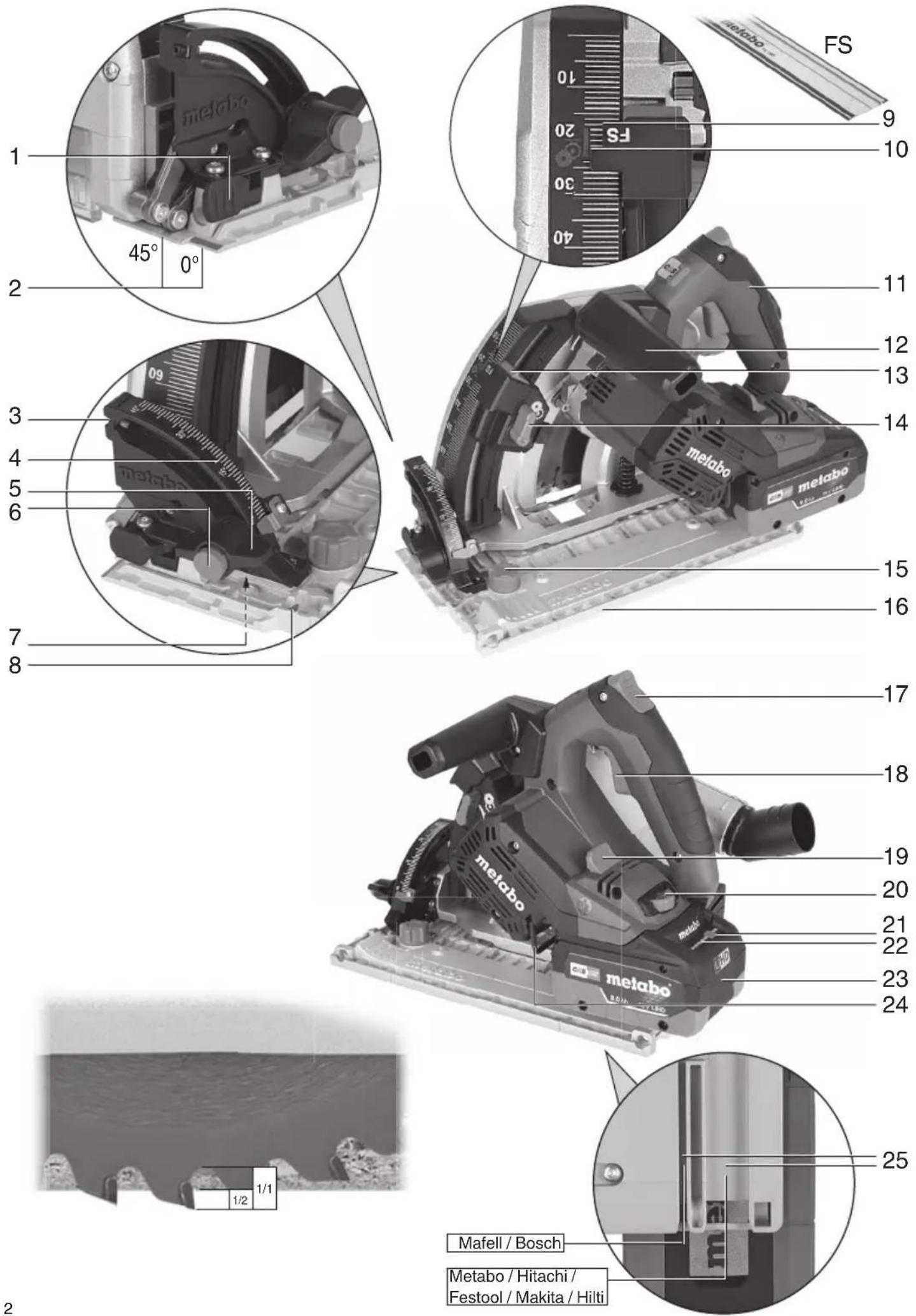 METABO KT 18 LTX 66 BL - 1