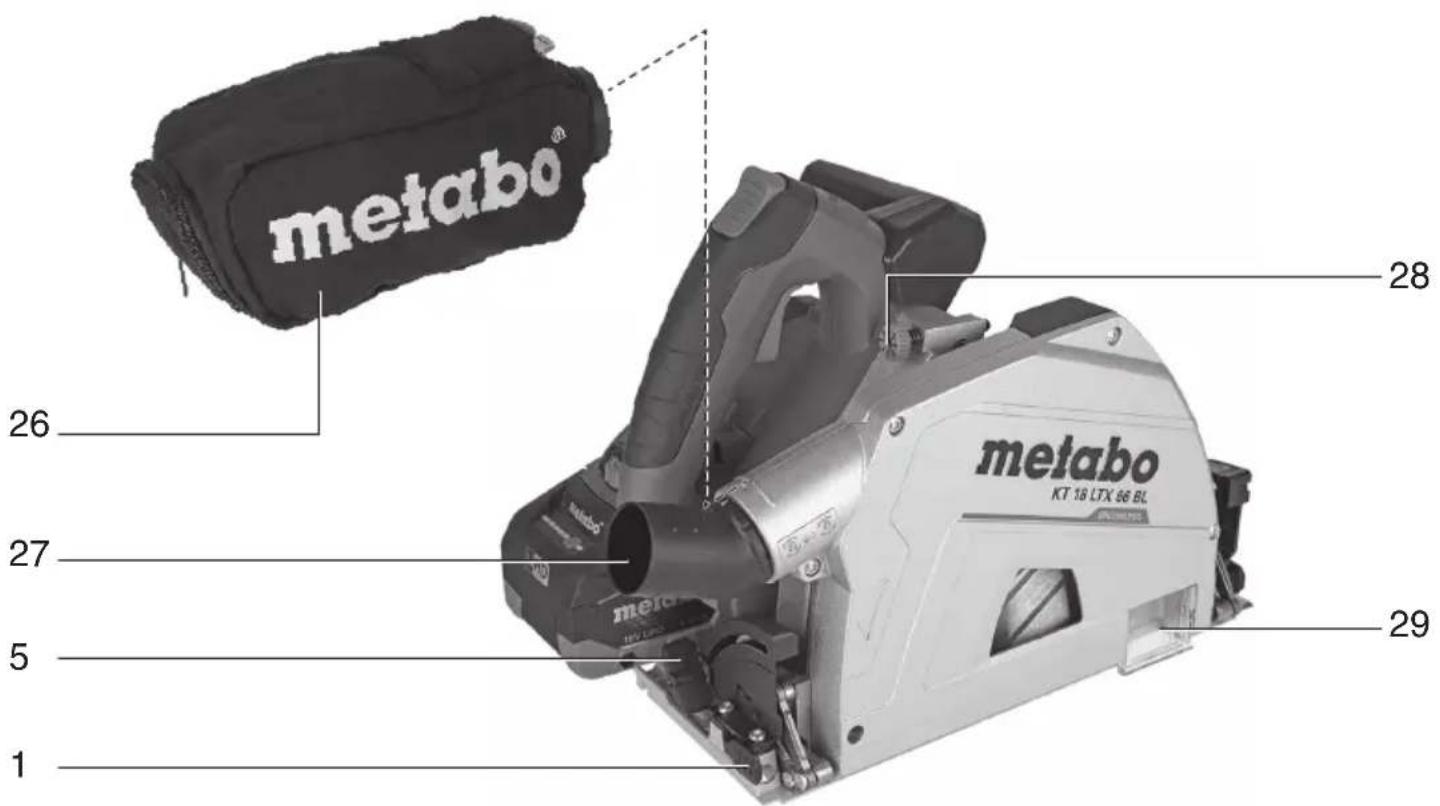 METABO KT 18 LTX 66 BL - 2