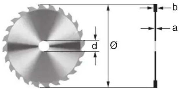 METABO KS 18 LTX 66 BL - 4