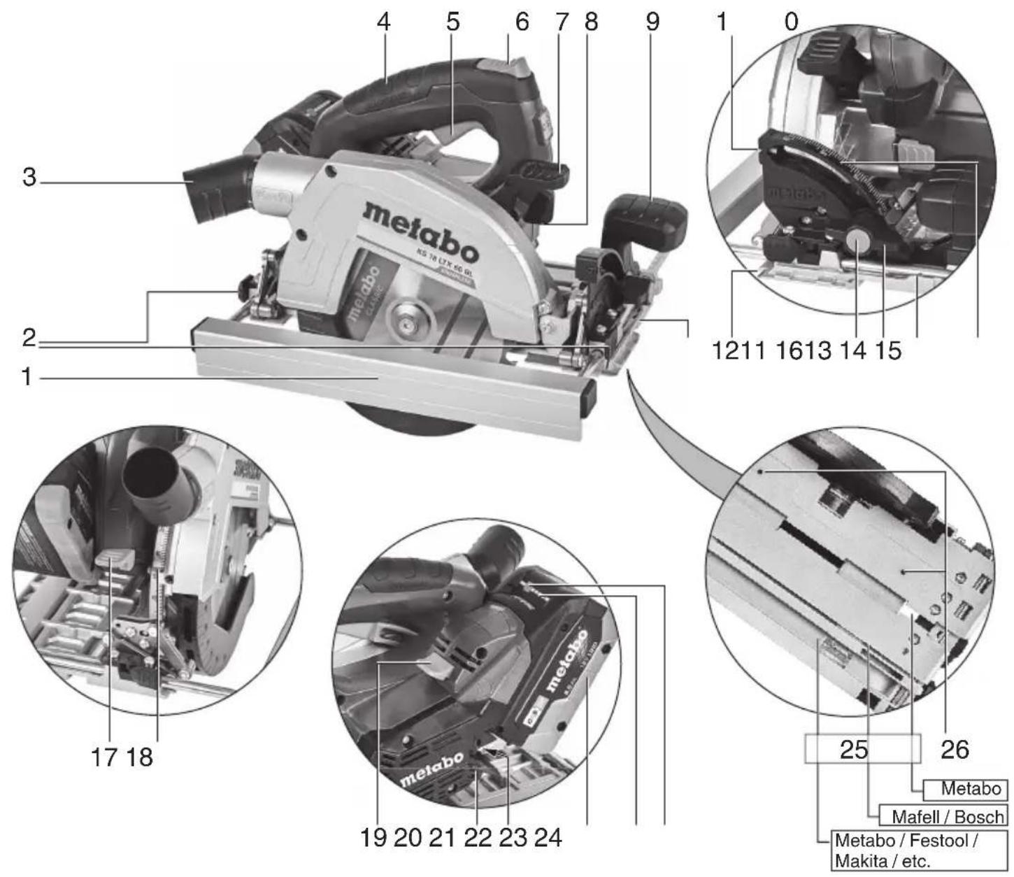 METABO KS 18 LTX 66 BL - 1