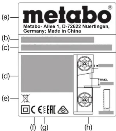 METABO BAS 318 Precision - La mancata osservanza delle seguenti indicazioni può provocare gravi lesioni o danni materiali. - 13