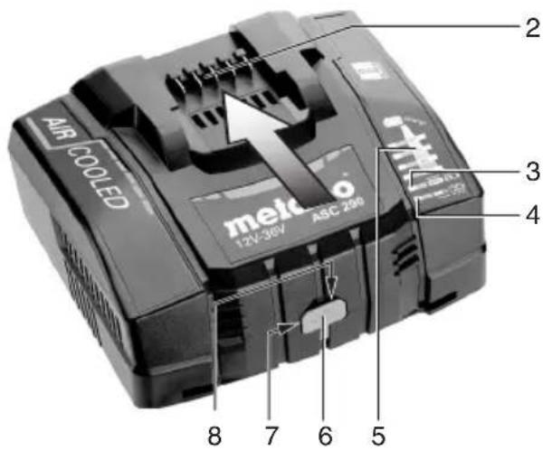 METABO STA 18 LTX 140 - 4