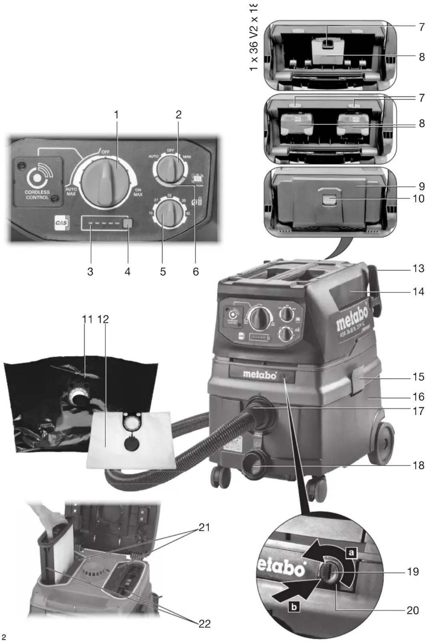 METABO ASR 3618 BL 25 M SC - 1