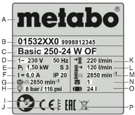 METABO Basic 28050 W OF - Valeurs d'émission - 2