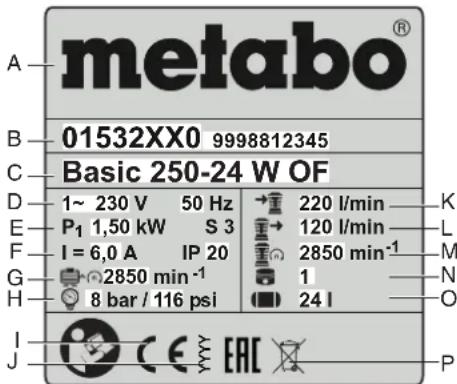 METABO Basic 28050 W OF - Tyyppikilvessə olevat tiedot: - 1